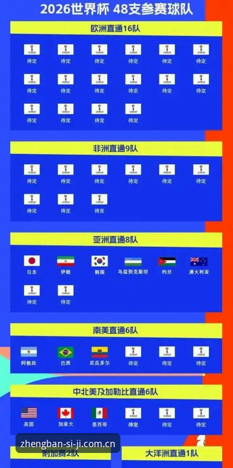 世界杯倒计时20天：中东战火波及球迷签证，四季App用户直击观赛困境最新动态