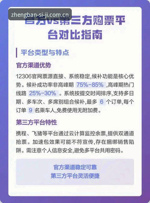 四季官方官网 vs 第三方下载站：哪个才是安全正版的正确选择？